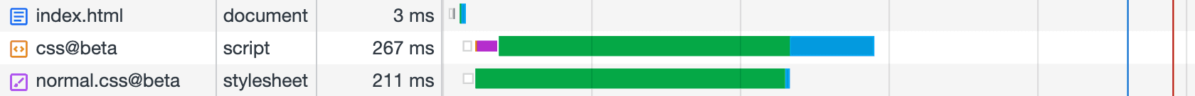 Screenshot of Chrome DevTools Network panel